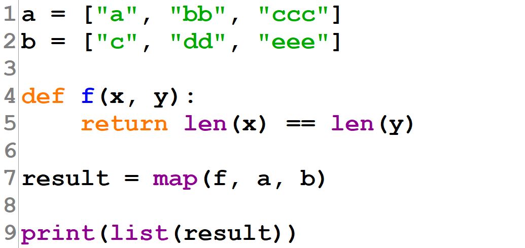 Introduction to the map() Function: Behind the Scenes